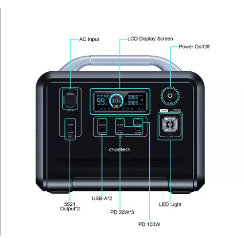 Зарядна станція  Choetech 1200W Type-C/USB/DC/AC black - фото №8